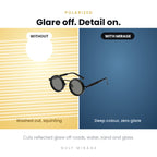 Polarized lenses cut reflected glare — with and without comparison