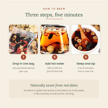How to brew: one pyramid bag, 200 to 300 ml hot water, steep 5 to 8 minutes